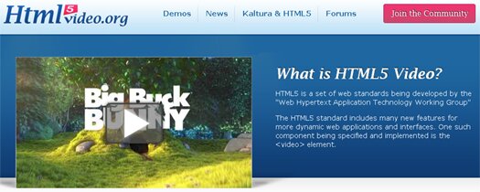 html5-audio-video-library