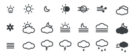 Set of Free Weather Icons (PSD, CSH, EPS, SVG, Desktop Font and Web Font) Meteocons