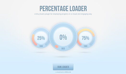 Percentage Loader - jQuery Plugin for Displaying Progress Widget