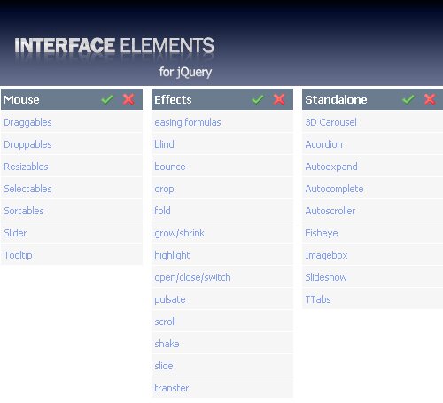 Open Source Rich Interface Components based on jQuery