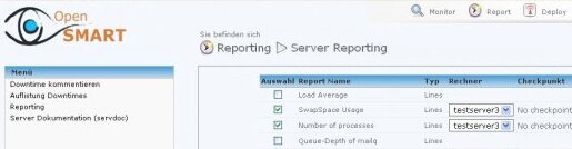 Open Source Network Monitoring and Reporting Software