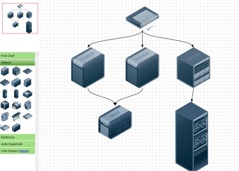 Create Flow Charts & Professional Diagrams Online