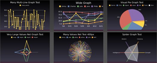 make-graphs-for-ruby-with-gruff-graphing-library