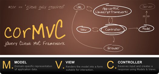 jquery-powered-model-view-controller-mvc-framework
