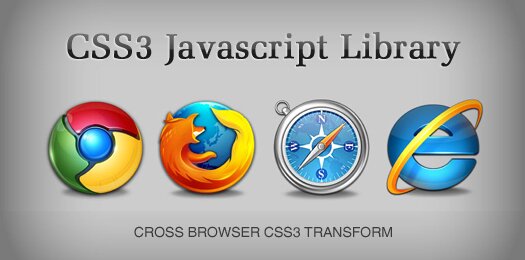 CSS3 JavaScript Library