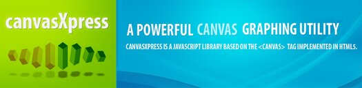 JavaScript Canvas Graphing Library