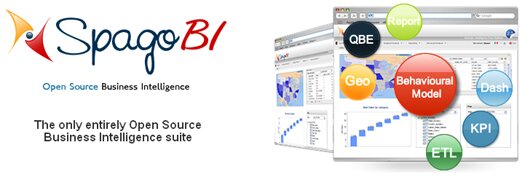 Open Source Business Intelligence Tool