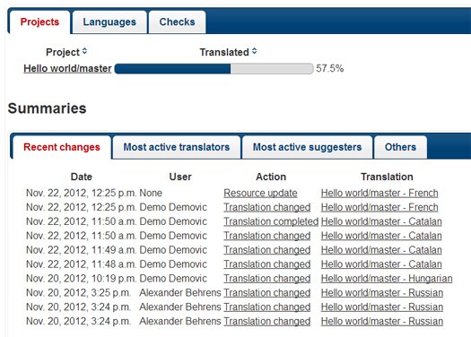 web-based-free-translation-tool-weblate
