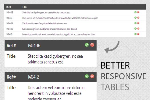 better-responsive-tables