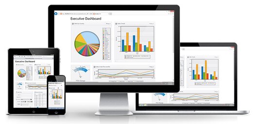 build-responsive-real-time-html5-dashboards-razorflow-php