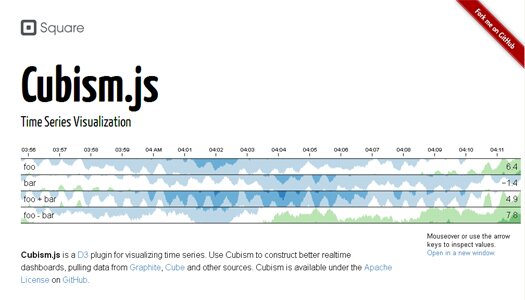 A JavaScript Library for Time Series Visualization Cubism.js