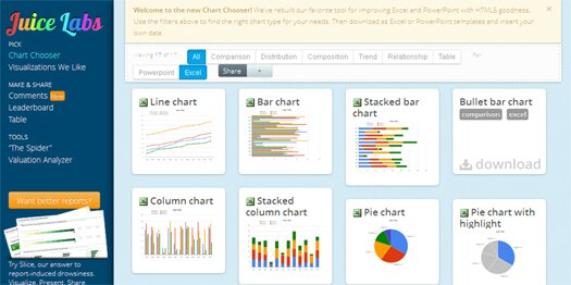 Beautiful Free Charts For Excel & Powerpoint