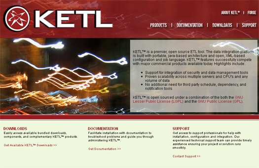 Open Source ETL ToolL Ketl
