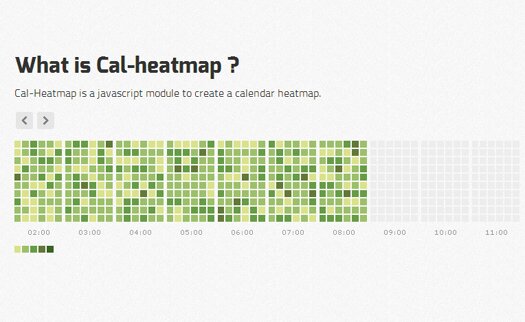 A JavaScript Module to Create Calendar Heatmap