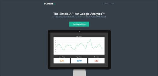 Simple API for Building Your Own Google Analytics Dashboard - OOcharts JS